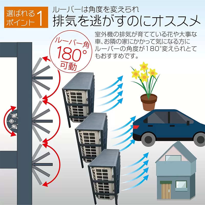 アルミ製エアコン室外機カバーRサイズ