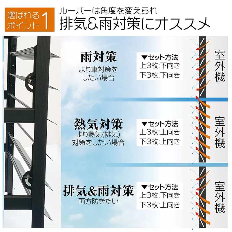 アルミ製エアコン室外機カバーMサイズ