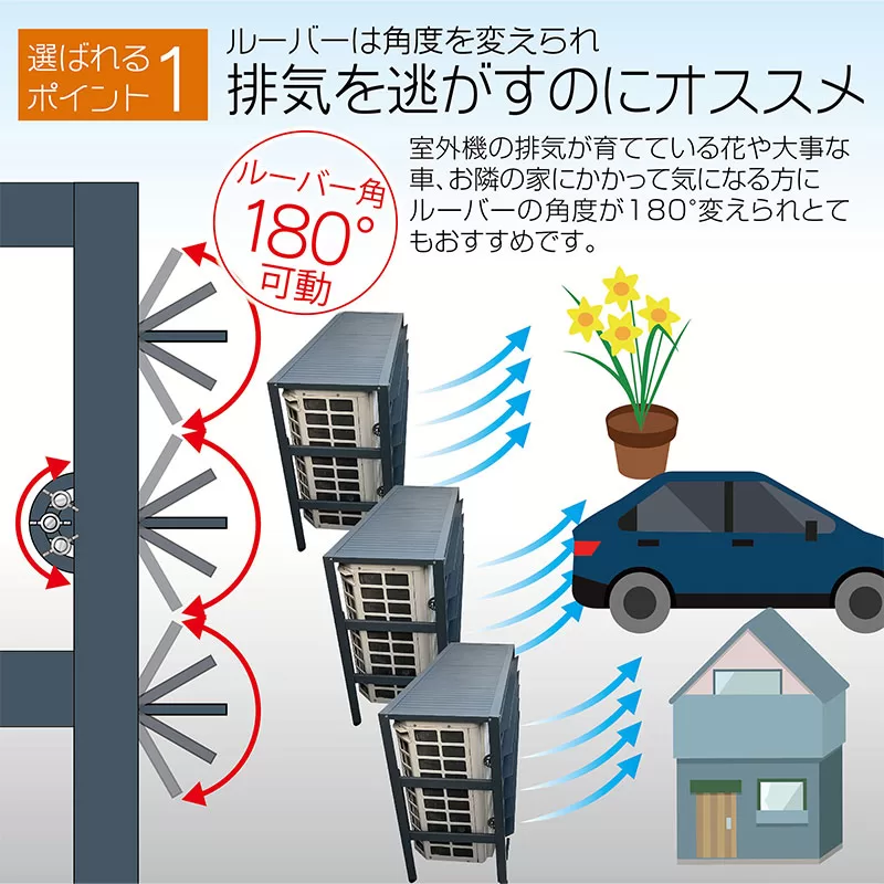 アルミ製エアコン室外機カバーMサイズ