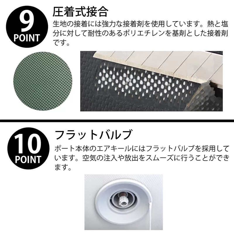 ゴムボート