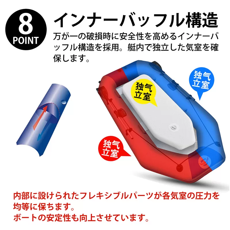ゴムボート