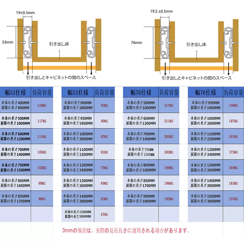 スライドレール幅53ｍｍロック付き