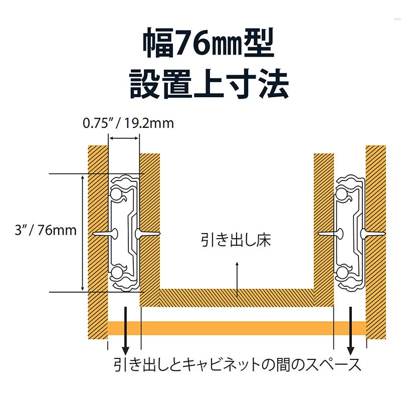 スライドレール幅76mmロックなし